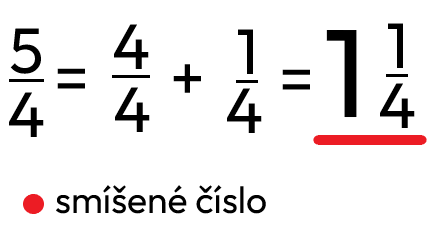 smisene-cislo.png